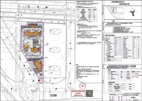 正商中州城最新动态全面解析