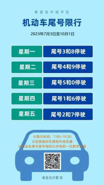 河北限号措施最新调整，影响、原因及应对策略解析（2023年）