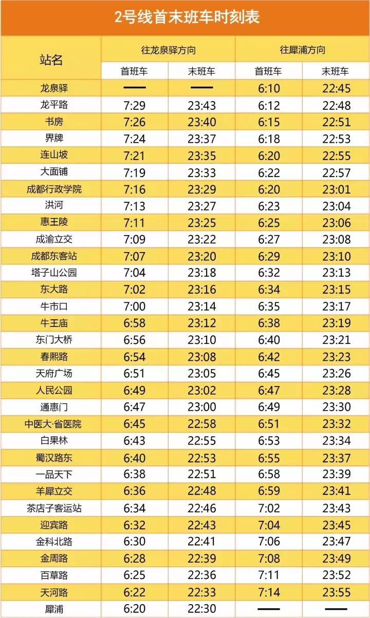 地铁16号线首末班车时间最新信息公布