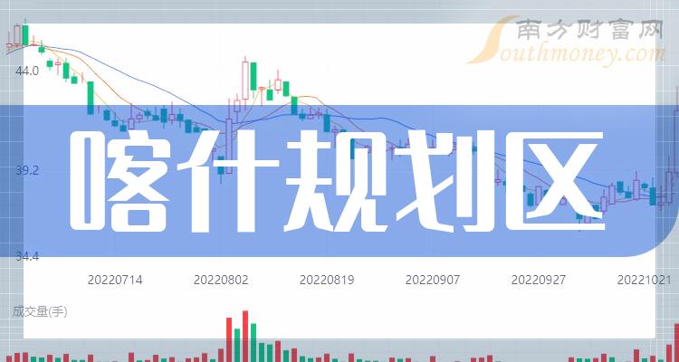 芬希体理财最新动态全面解析