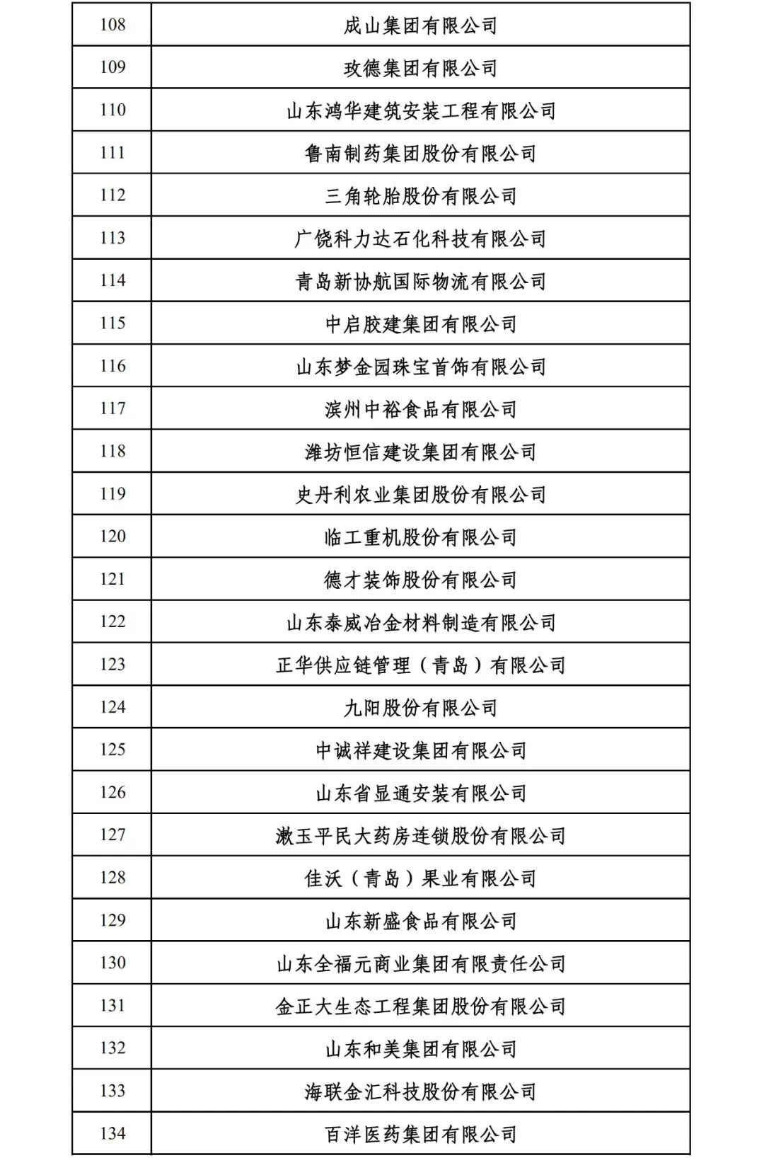 山东省党代表名单揭晓，新时代的新力量展露风采