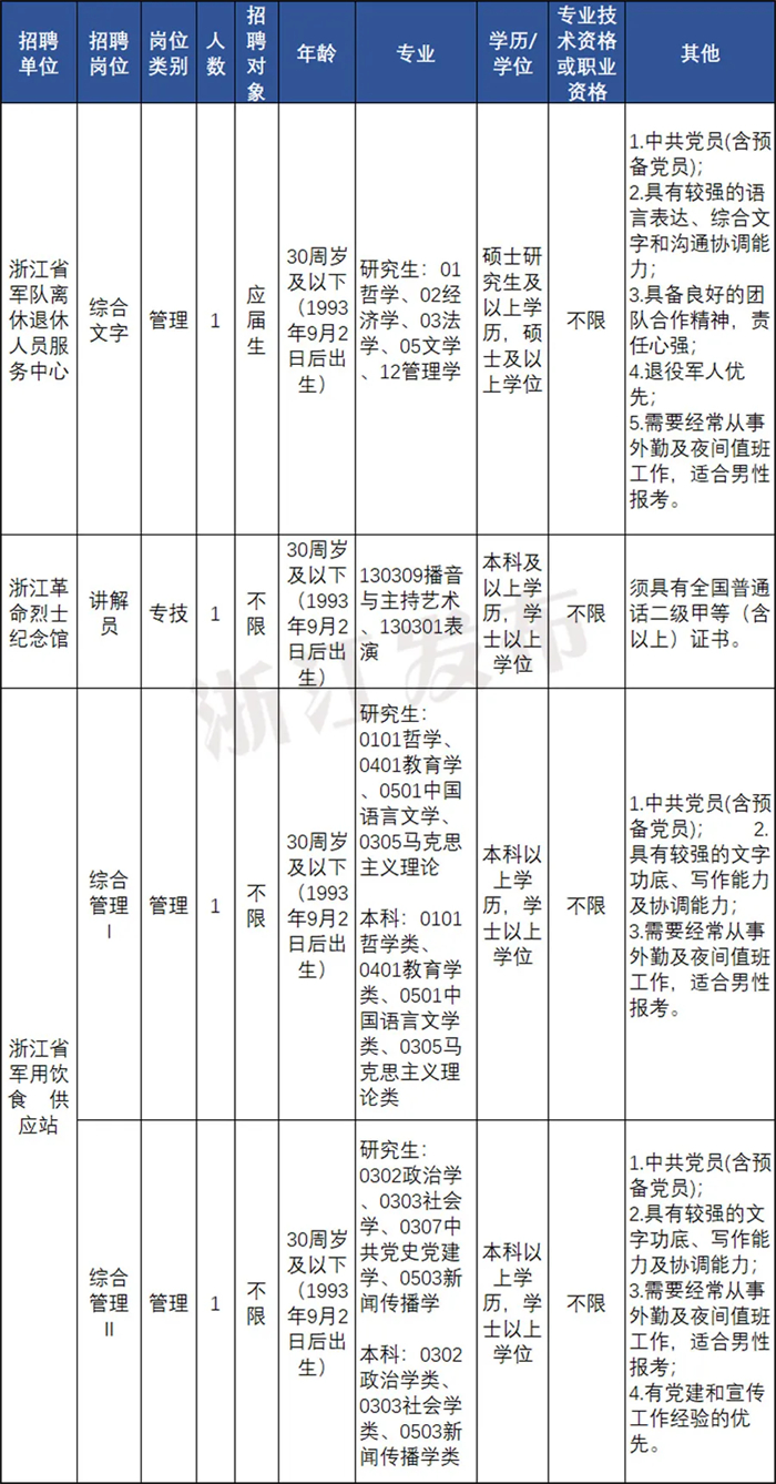 敦煌市康复事业单位人事任命重塑康复事业未来篇章