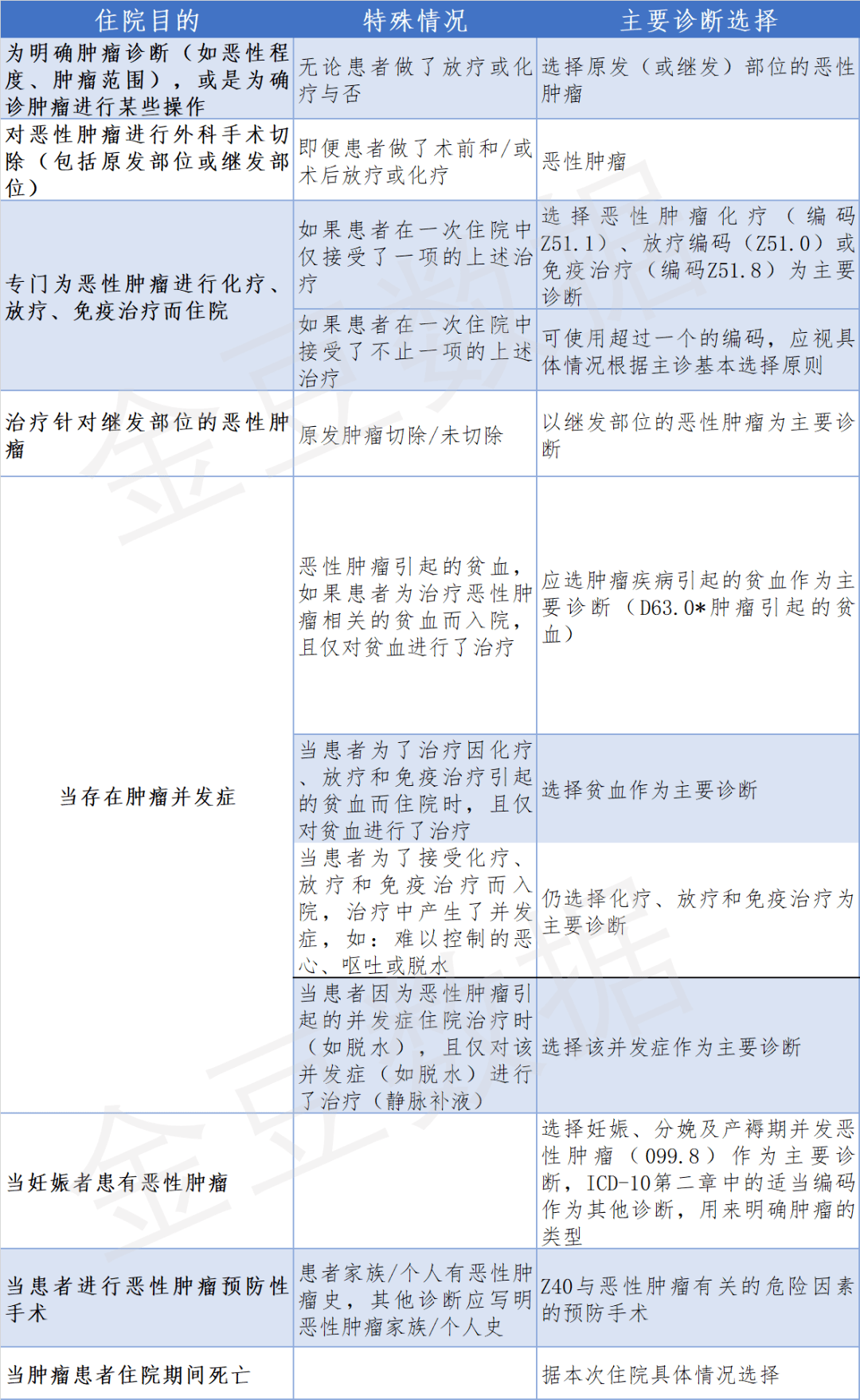 7777788888新版跑狗图解析,实用性执行策略讲解_领航版63.579