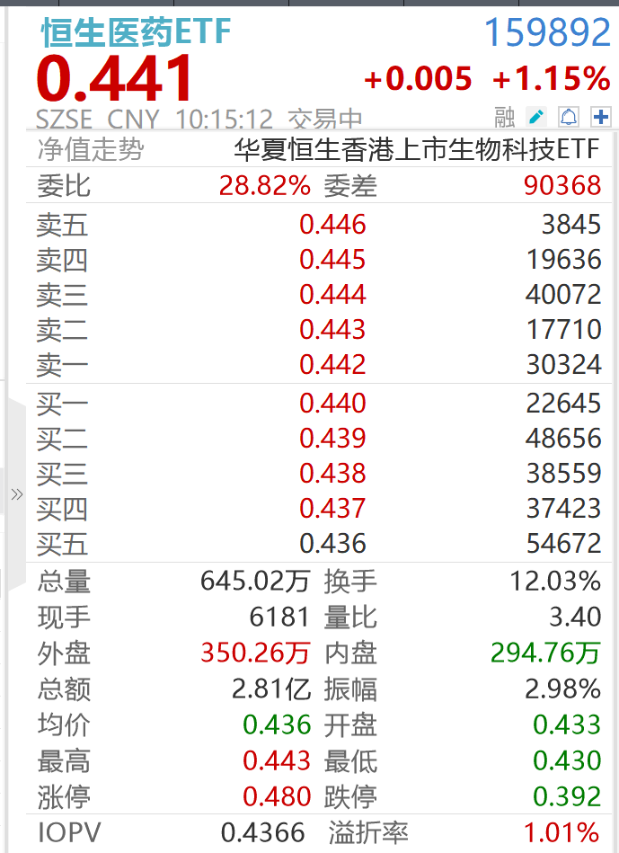 落花流水 第7页