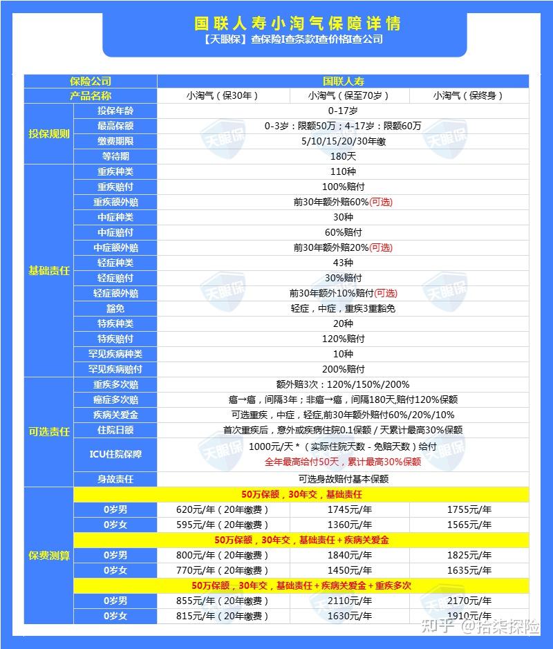 2024年正版资料免费大全功能介绍,仿真方案实现_网红版59.594