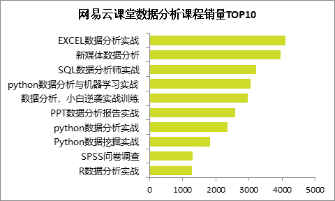 澳门免费公开最准的资料,深入数据执行解析_粉丝款63.215