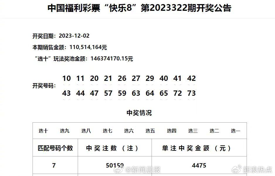 噢门今天六开彩开奖+结果澳门六开将记录澳,全面解答解释落实_影像版34.246