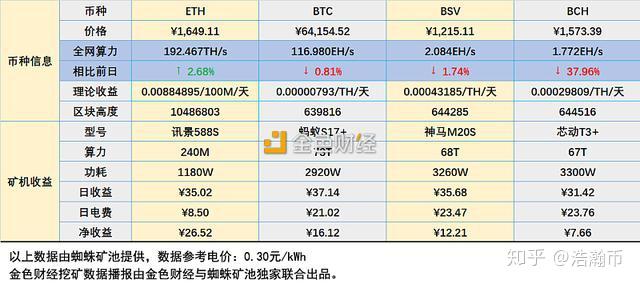 014975cm港澳开奖结果查询今天,真实解析数据_KP70.996