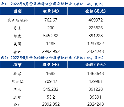 新澳门三肖三码精准100%,实时数据解析_U47.82.85