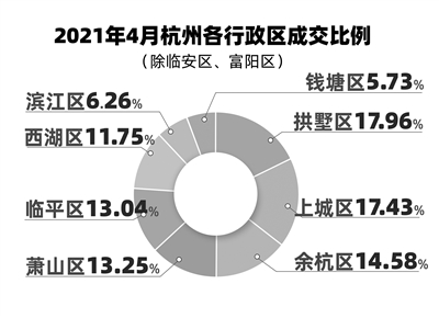 拱墅区数据和政务服务局人事任命，塑造未来政务服务的领导层