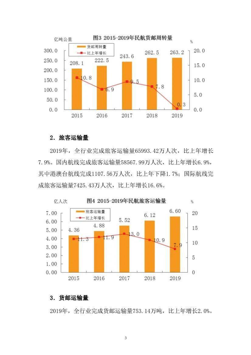 澳门六合,快速设计问题解析_开发版74.934