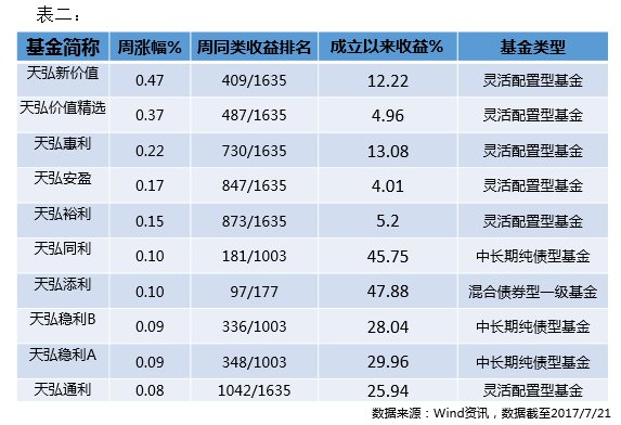 2024年新澳门开奖结果,广泛的关注解释落实热议_MP13.78