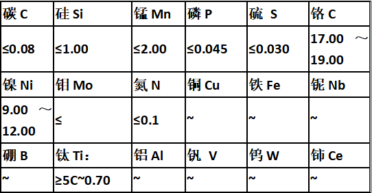 新奥门中特钢49049,定性解析评估_8K76.395