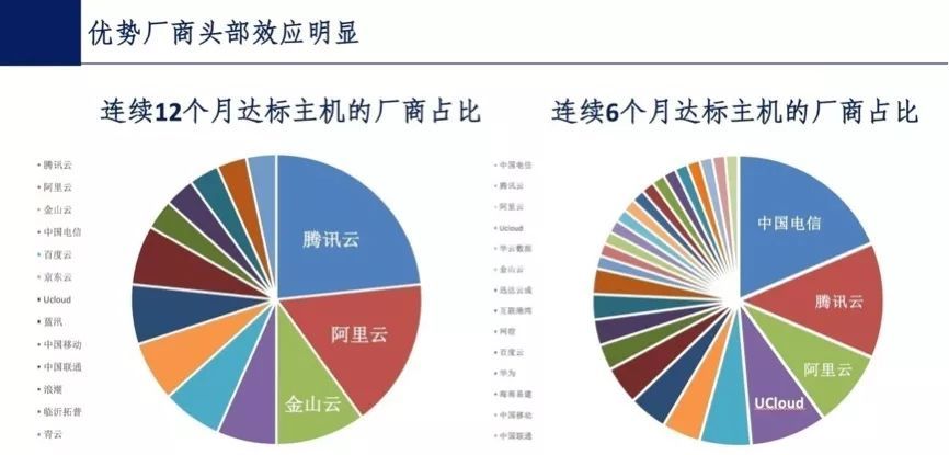 澳门一肖一特100%精准,实地设计评估数据_试用版12.278