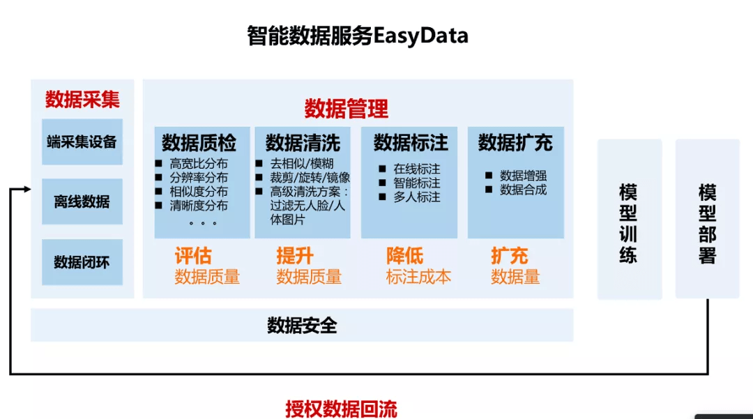 2024新澳免费资料大全penbao136,实地验证数据应用_VR版40.569