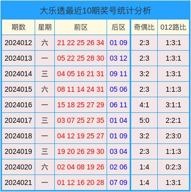 2024澳门天天开好彩大全开奖记录走势图,数据驱动分析解析_OP40.175