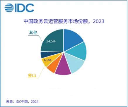 新澳2024年精准正版资料,实地数据验证执行_The68.570