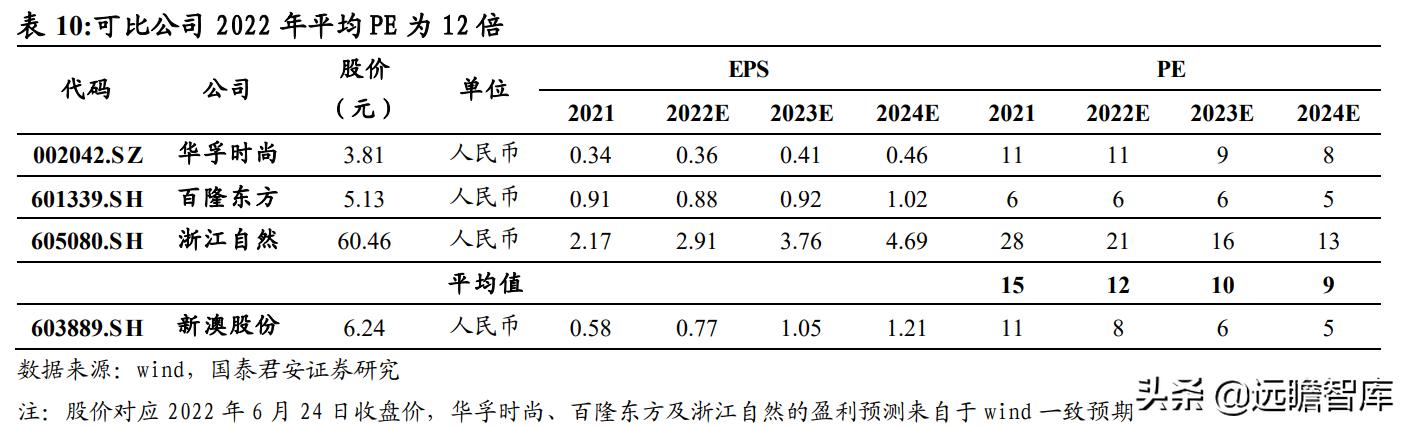 新澳精准资料免费提供网,科技术语评估说明_云端版80.641