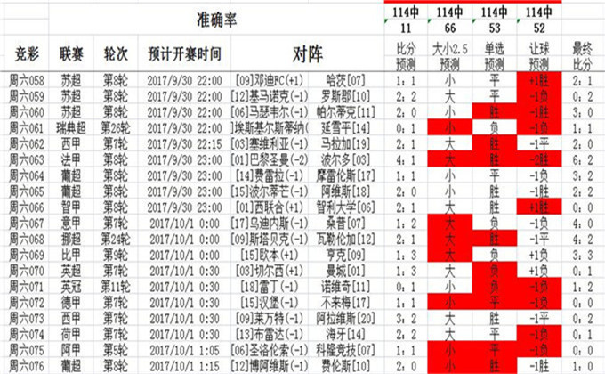 014941cσm查询,澳彩资料,灵活操作方案设计_Z76.914