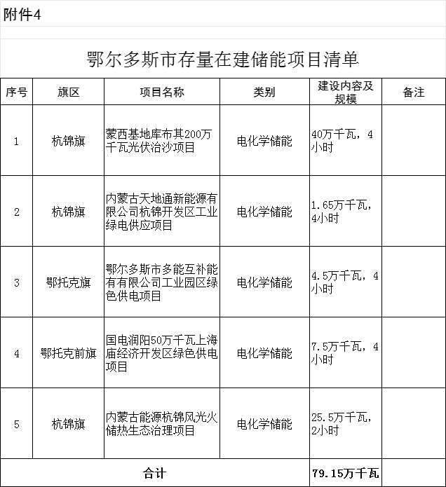 2024新奥资料免费精准071,高效实施方法解析_工具版30.209