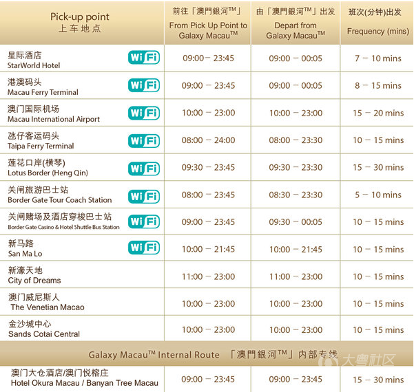 新澳门天天彩资料免费,实效策略分析_X71.335