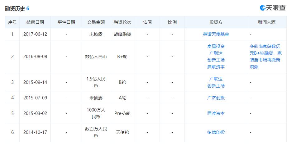 2024年新奥门天天开彩,结构化评估推进_8K91.979