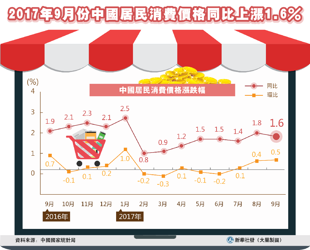 2024年新澳门天天开奖免费查询,经济执行方案分析_Advance11.910