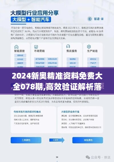 2024新奥精准资料免费大全078期,诠释解析落实_QHD51.327