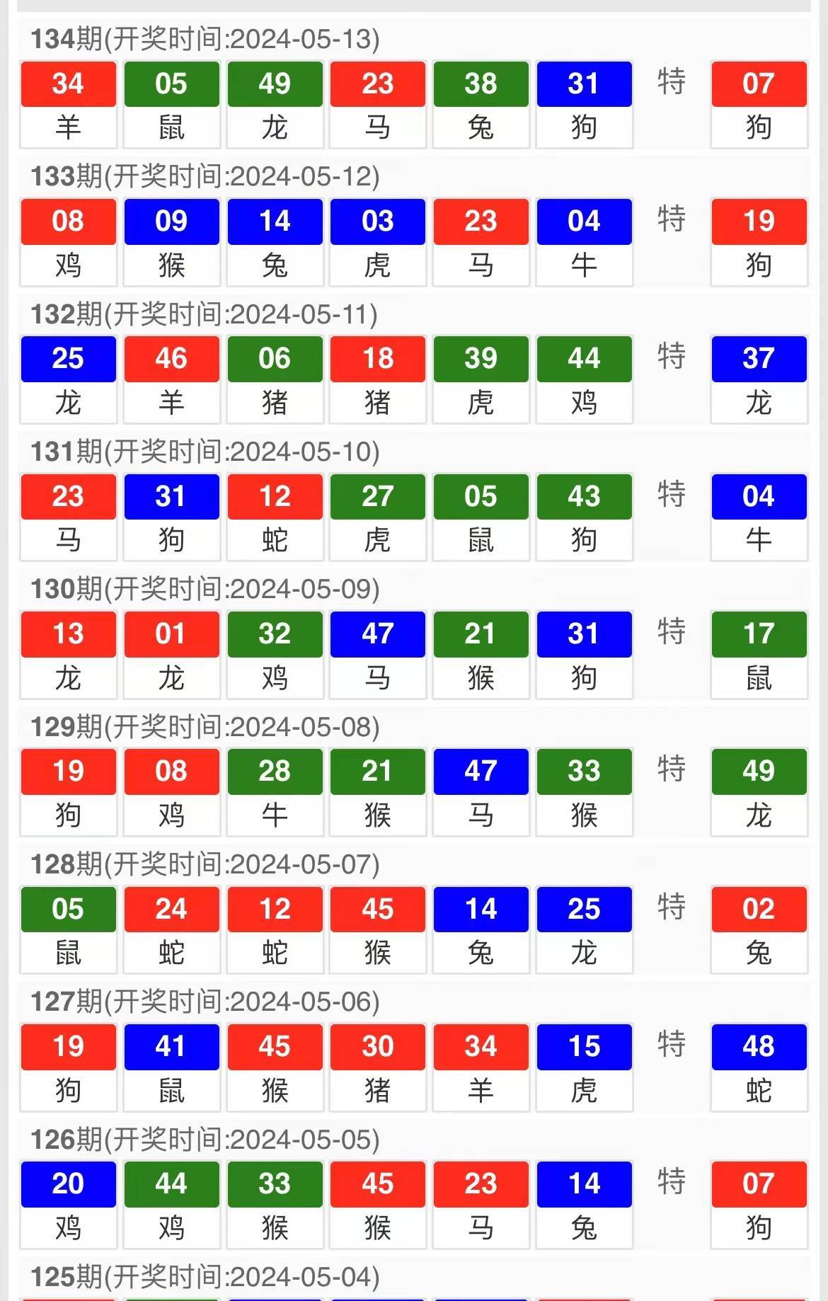 新澳门精准10码中特,科技成语解析说明_娱乐版60.533