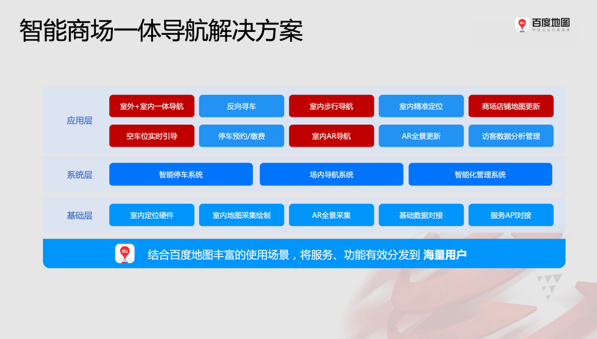 伊人恃宠而骄 第6页