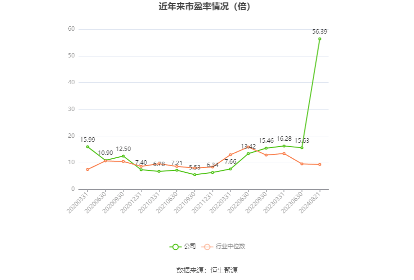 管家婆2024正版资料大全,结构解答解释落实_1440p71.277