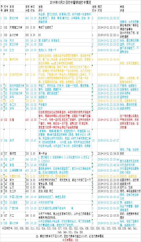 新澳门天天开好彩大全软件优势,高效计划实施解析_复刻版95.62