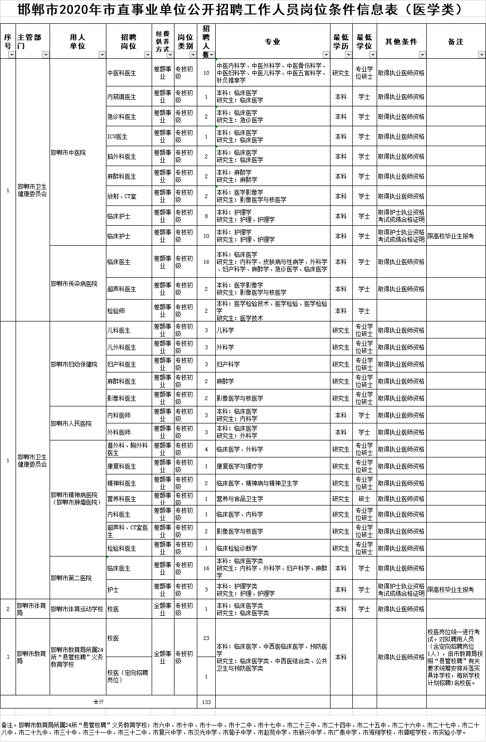 澳门开奖结果+开奖记录表生肖,效率资料解释落实_YE版10.448