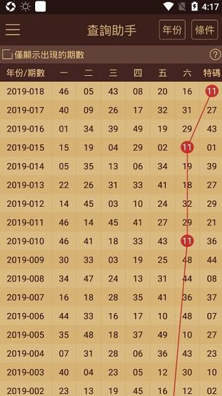 奥门开奖结果+开奖记录2024年资料网站,深度评估解析说明_旗舰款77.832