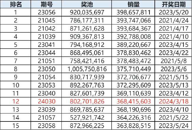 大众网官网开奖结果公布,专业数据解释定义_4K版52.128