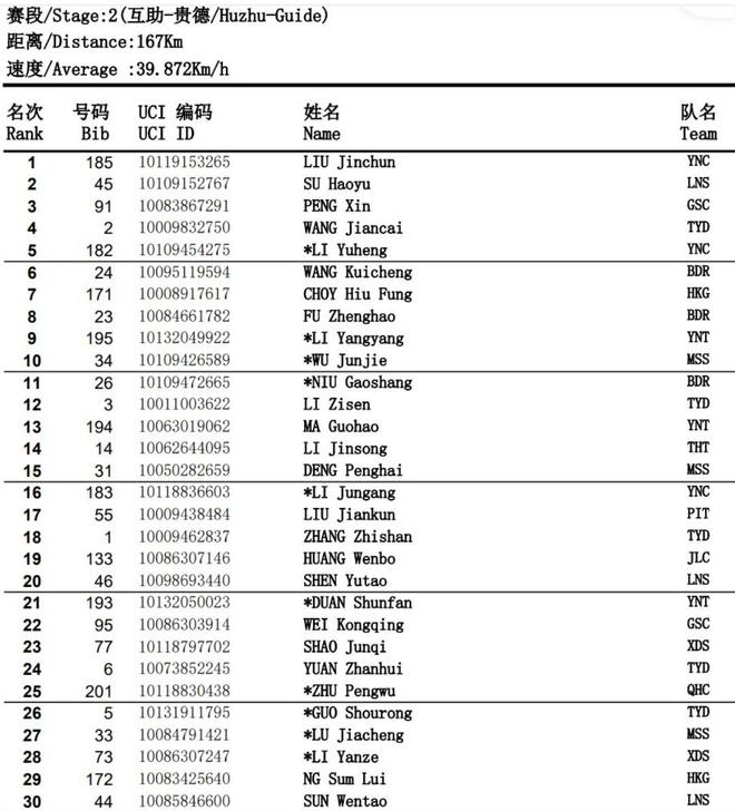 二四六天好彩(944cc)免费资料大全2022,实践分析解析说明_4DM41.39