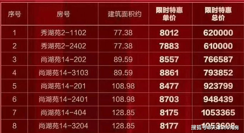 澳门王中王100%期期准,实地验证设计解析_优选版48.248