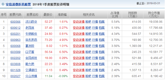 认真得像个↘笑话 第6页