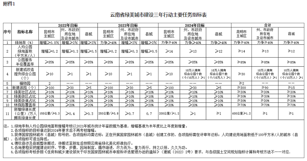 2024新澳资料免费大全,精细执行计划_M版91.280