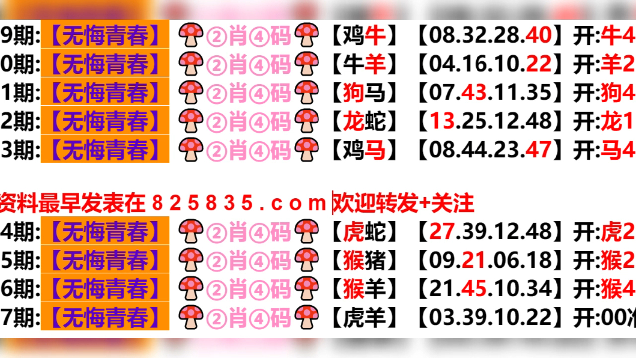 2024年新奥门天天开彩,精准解答解释定义_游戏版51.543