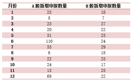 2024香港港六开奖记录,数据支持执行方案_标配版85.327