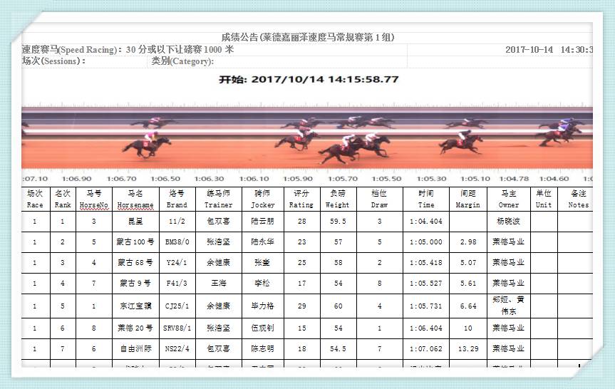 132688.соm马会传真查询,实践研究解释定义_战略版24.251