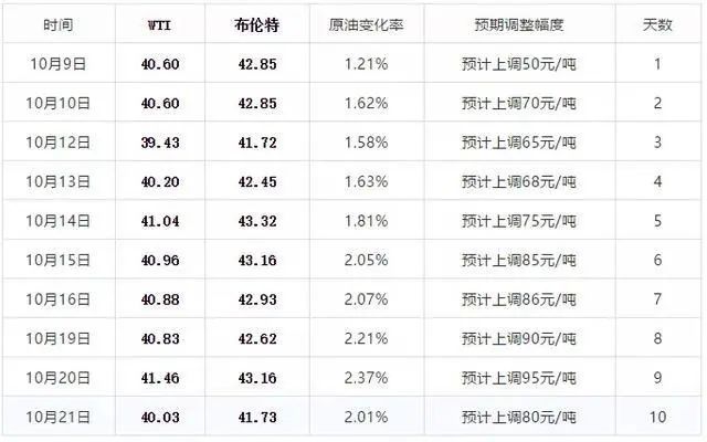 新澳今晚上9点30开奖结果,综合性计划评估_高级版94.330