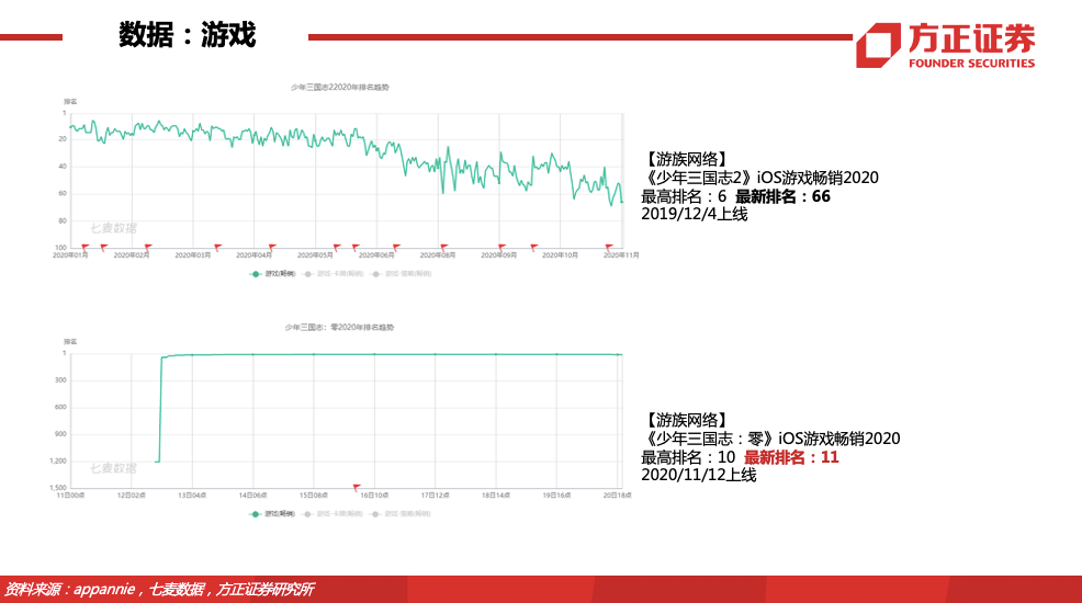 澳门王中王一肖一特一中,数据分析决策_定制版84.674