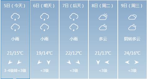 合肥市气象局最新招聘启事概览