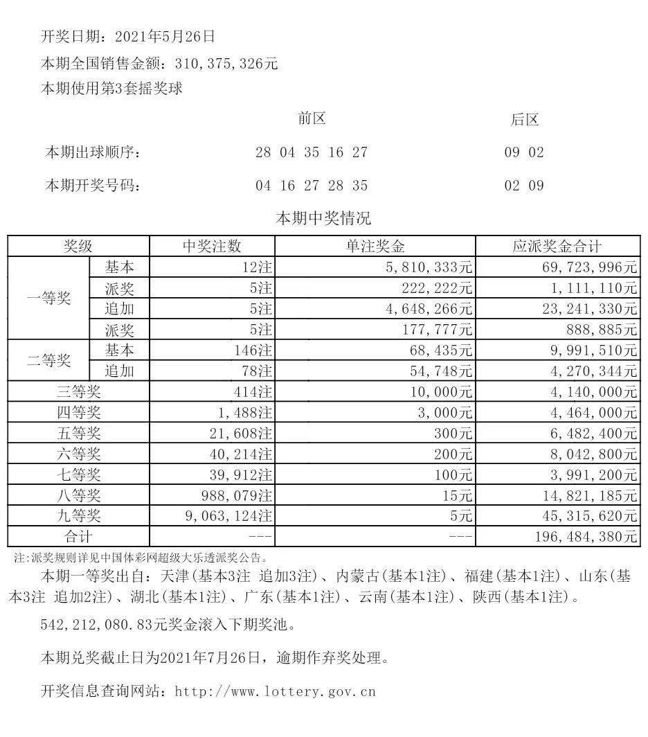 遗失那温柔 第5页