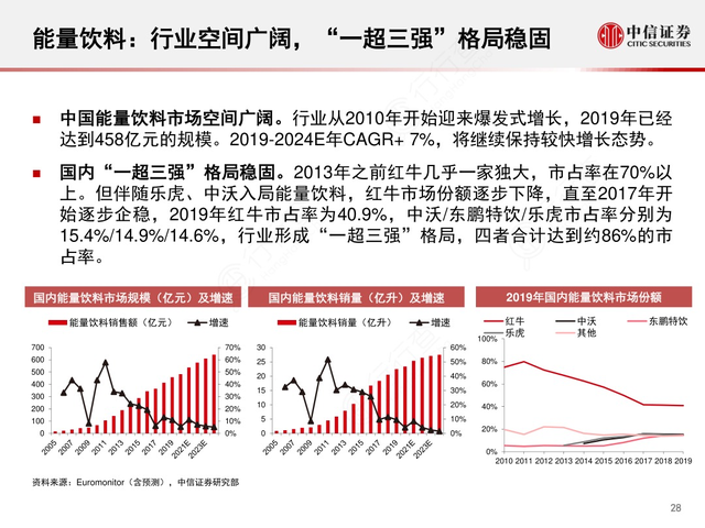 世间事无常。 第6页