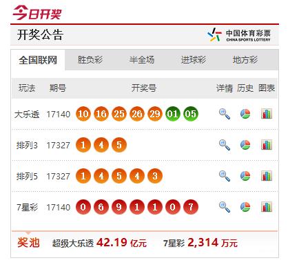 新澳今晚上9点30开奖结果,时代资料解释落实_网页款71.182