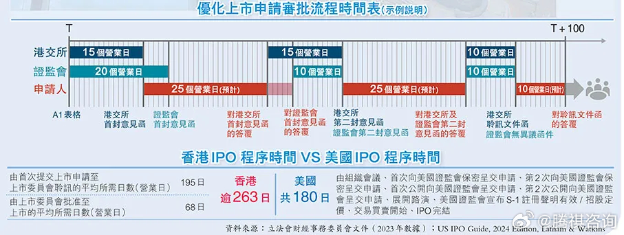 看香港精准资料免费公开,调整方案执行细节_豪华款43.124