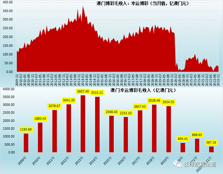 新澳利澳门开奖历史结果,深层设计策略数据_桌面版11.780